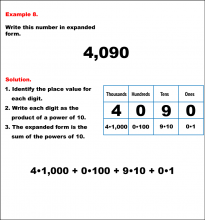 Math Example--Numbers--Writing Four-Digit Numbers in Expanded Form--Example 8