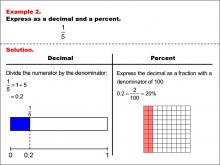 Math Example--Fraction Properties--Fractions, Decimals, and Percents: Example 2