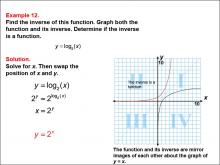 Math Example--Function Concepts--Functions and Their Inverses: Example 12