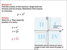 Math Example--Function Concepts--Functions and Their Inverses: Example 15