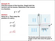Math Example--Function Concepts--Functions and Their Inverses: Example 16