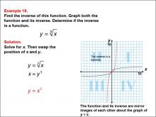 Math Example--Function Concepts--Functions and Their Inverses: Example 18