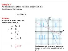 Math Example--Function Concepts--Functions and Their Inverses: Example 3