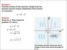 Math Example--Function Concepts--Functions and Their Inverses: Example 7