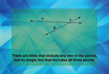 Math Clip Art--Geometry Basics--Planes, Image 03