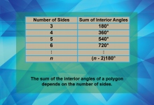 Math Clip Art--Geometry Basics--Polygon Basics, Image 09