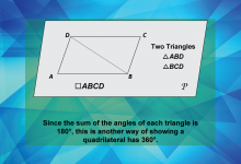 Math Clip Art--Geometry Basics--Quadrilateral Basics, Image 08