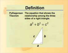 GeometryTheorems--PythagoreanTheorem.png