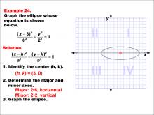 Math Example--Quadratics--Conic Sections: Example 24