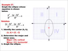 Math Example--Quadratics--Conic Sections: Example 27