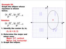 Math Example--Quadratics--Conic Sections: Example 29