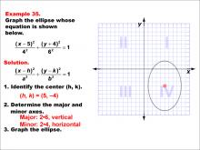 Math Example--Quadratics--Conic Sections: Example 35