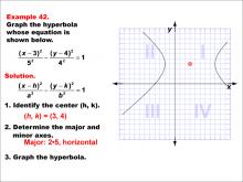 Math Example--Quadratics--Conic Sections: Example 42