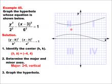 Math Example--Quadratics--Conic Sections: Example 45
