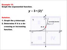 Math Example--Exponential Concepts--Graphs of Exponential Functions: Example 15