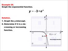 Math Example--Exponential Concepts--Graphs of Exponential Functions: Example 26