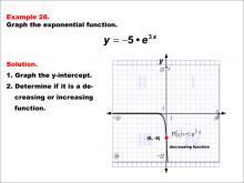 Math Example--Exponential Concepts--Graphs of Exponential Functions: Example 28