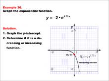Math Example--Exponential Concepts--Graphs of Exponential Functions: Example 30