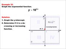 Math Example--Exponential Concepts--Graphs of Exponential Functions: Example 32