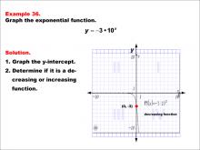 Math Example--Exponential Concepts--Graphs of Exponential Functions: Example 36