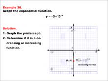 Math Example--Exponential Concepts--Graphs of Exponential Functions: Example 38