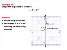 Math Example--Exponential Concepts--Graphs of Exponential Functions: Example 39