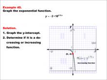 Math Example--Exponential Concepts--Graphs of Exponential Functions: Example 40