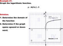 GraphingLogFunctions21.jpg