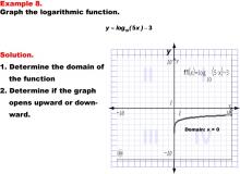 GraphingLogFunctions8.jpg