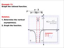 Math Example--Rational Concepts--Graphs of Rational Functions: Example 13