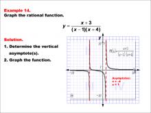 Math Example--Rational Concepts--Graphs of Rational Functions: Example 14