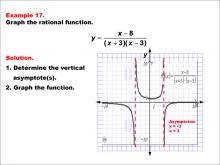 Math Example--Rational Concepts--Graphs of Rational Functions: Example 17