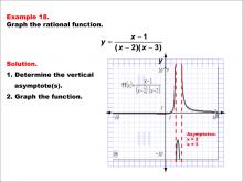 Math Example--Rational Concepts--Graphs of Rational Functions: Example 18