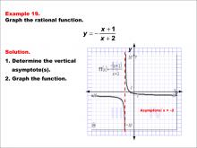 Math Example--Rational Concepts--Graphs of Rational Functions: Example 19