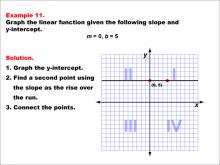 Math Example--Linear Function Concepts--Graphs of Linear Functions in Slope-Intercept Form: Example 11