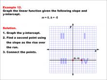 Math Example--Linear Function Concepts--Graphs of Linear Functions in Slope-Intercept Form: Example 12