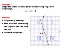 Math Example--Linear Function Concepts--Graphs of Linear Functions in Slope-Intercept Form: Example 7