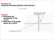 Math Example: Absolute Value Functions: Example 18