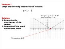 Math Example: Absolute Value Functions: Example 7