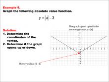 Math Example: Absolute Value Functions: Example 9