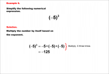 Math Example--Exponential Concepts--Integer and Rational Exponents--Example 6