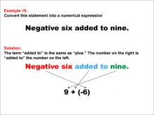 Math Example: Language of Math--Numerical Expressions--Addition--Example 19