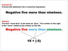Math Example: Language of Math--Numerical Expressions--Addition--Example 20
