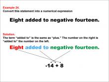 Math Example: Language of Math--Numerical Expressions--Addition--Example 24