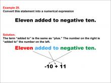 Math Example: Language of Math--Numerical Expressions--Addition--Example 29