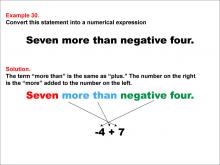 Math Example: Language of Math--Numerical Expressions--Addition--Example 30