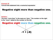 Math Example: Language of Math--Numerical Expressions--Addition--Example 35