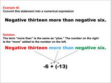 Math Example: Language of Math--Numerical Expressions--Addition--Example 40