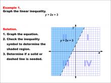 Math Example--Inequalities-- Linear Inequalities: Example 1