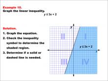 Math Example--Inequalities-- Linear Inequalities: Example 10